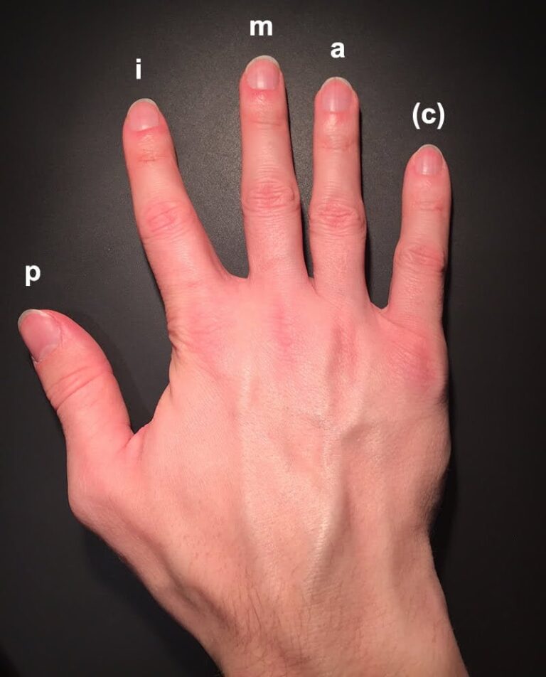 Right Hand